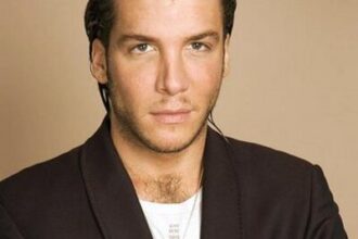 Mike Adriano Vermögen