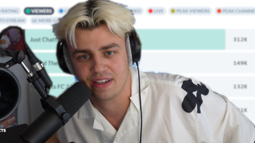 markus söder vermögen